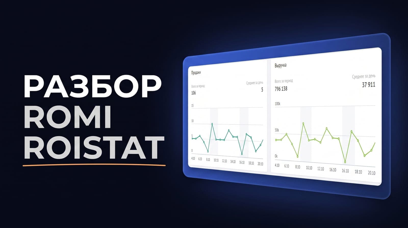 Как Roistat считает ROMI: разбор на одной воронке