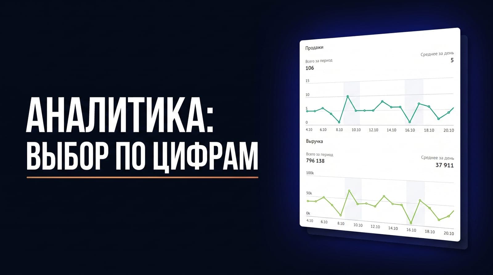 Какую систему сквозной аналитики выбрать собственнику: где сравнения в интернете врут и по каким трём цифрам решать