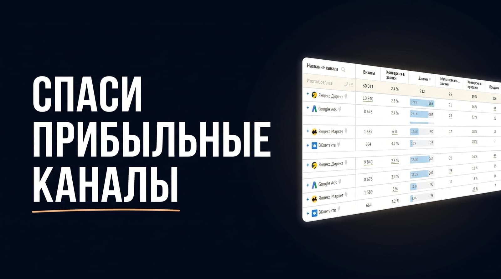 Повторные оплаты и LTV в атрибуции Roistat: почему окупаемые каналы попадают под сокращение и как это исправить