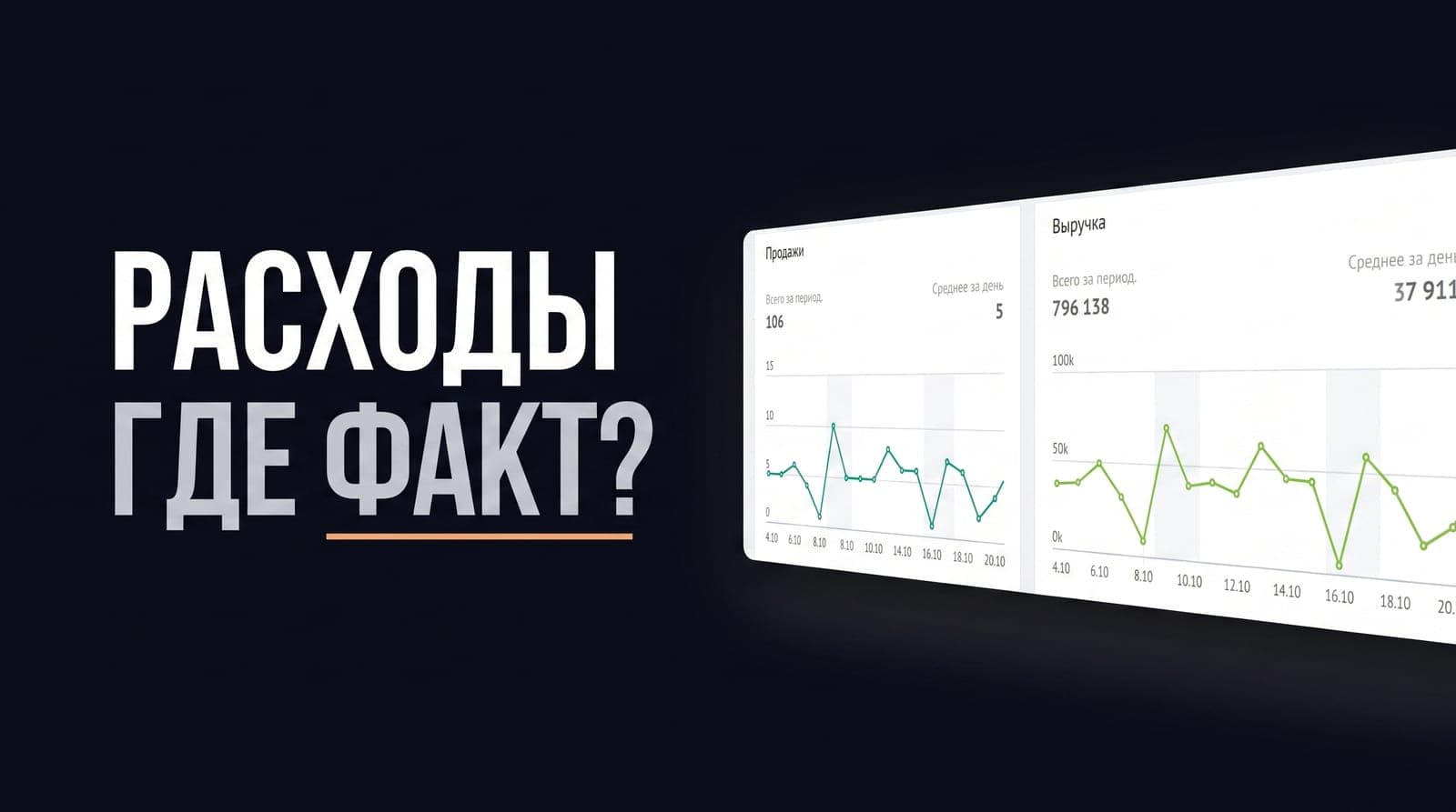 Расходы в Roistat не сходятся с кабинетом Яндекса: где теряются деньги и как свести цифры до факта