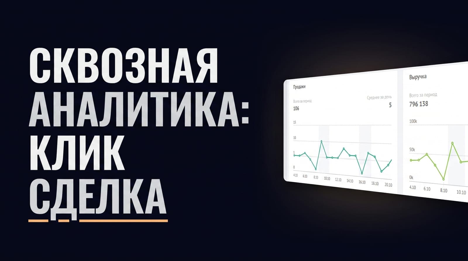 Сквозная аналитика для amoCRM: как довести путь от клика до сделки