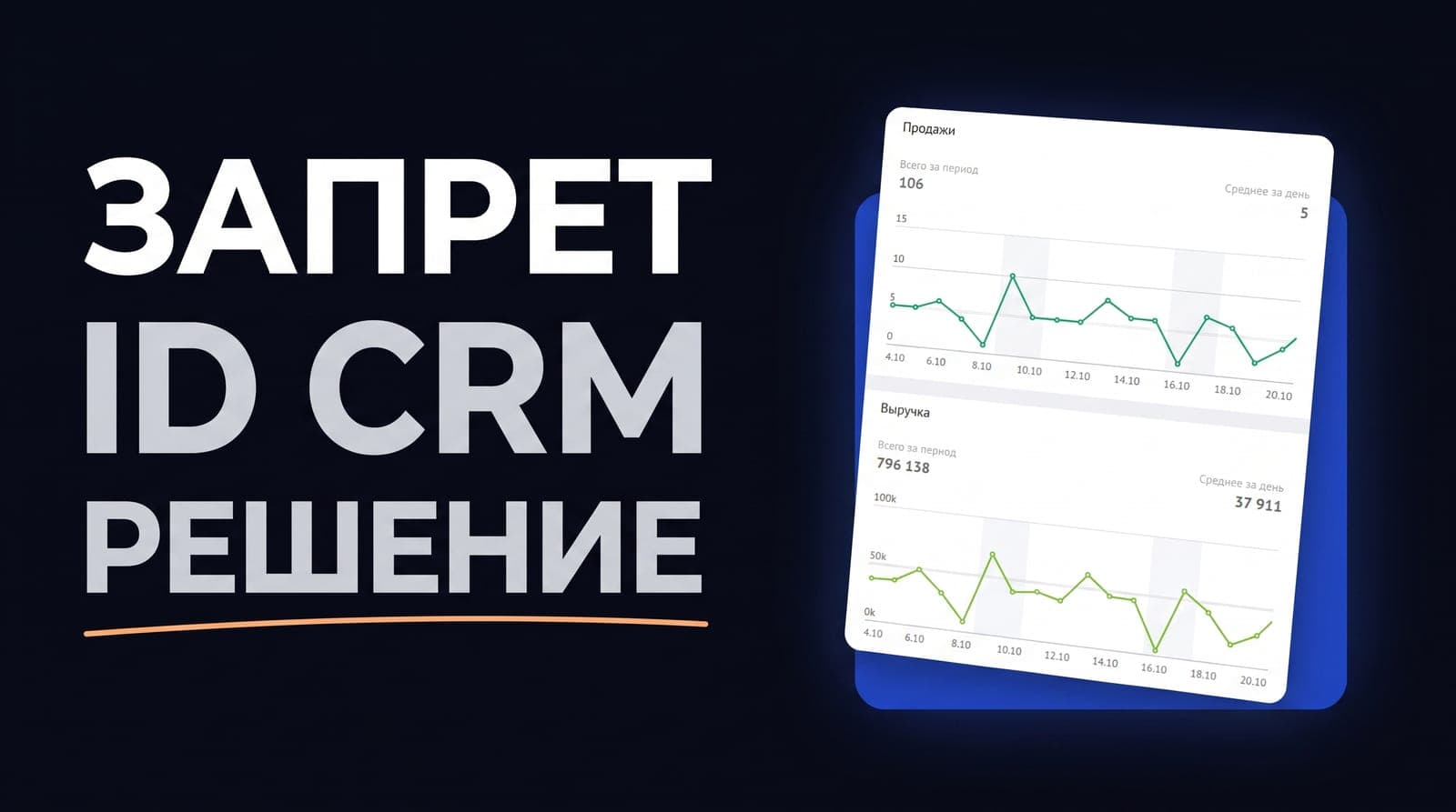 Запрет входа через иностранные ID: как удержать поток заявок и атрибуцию до сделки в CRM