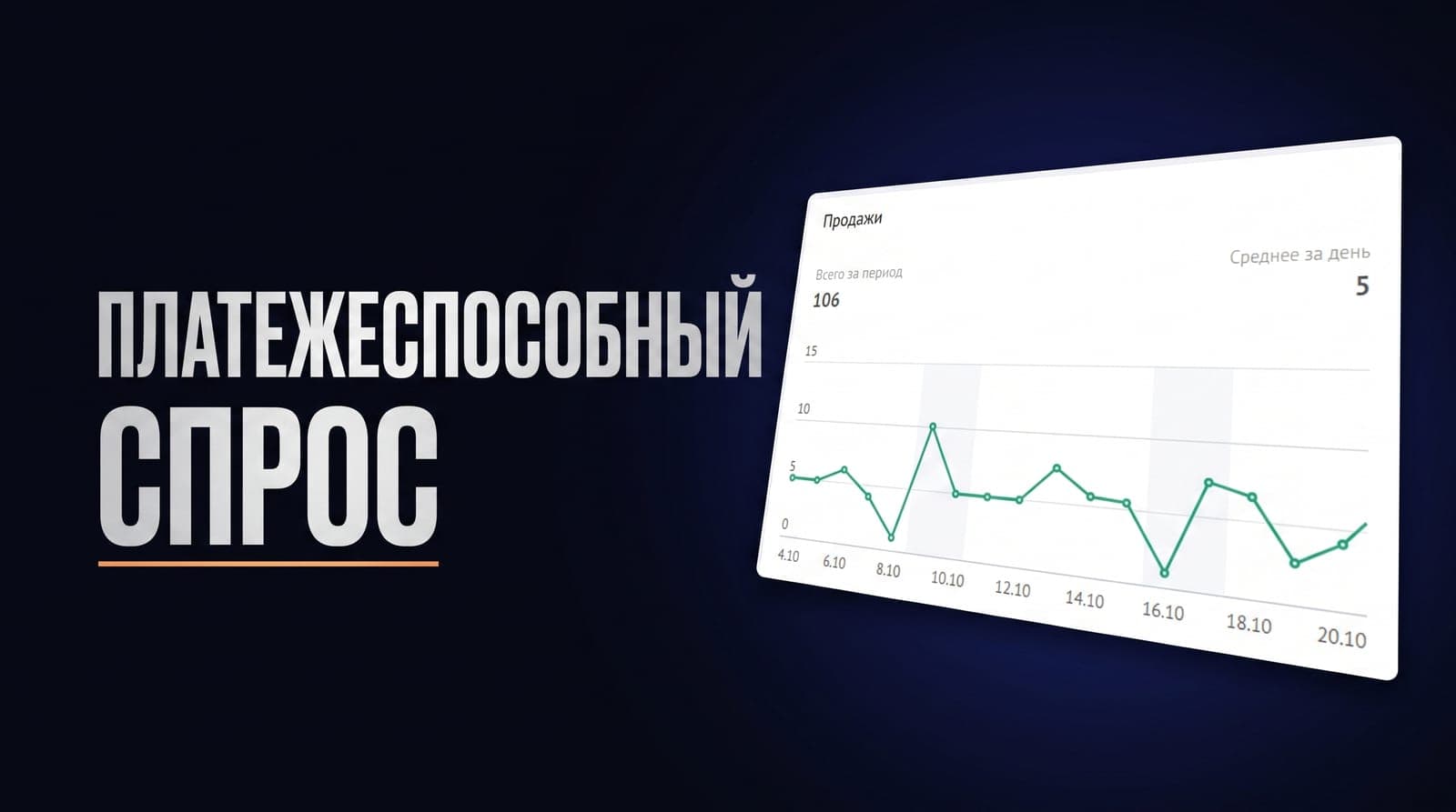 145 000 показов в Wordstat — это ещё не спрос: как считать платёжеспособный спрос и не сливать бюджет на нецелевой трафик