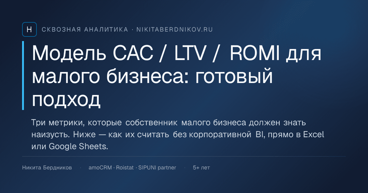 Модель CAC / LTV / ROMI для малого бизнеса: готовый подход
