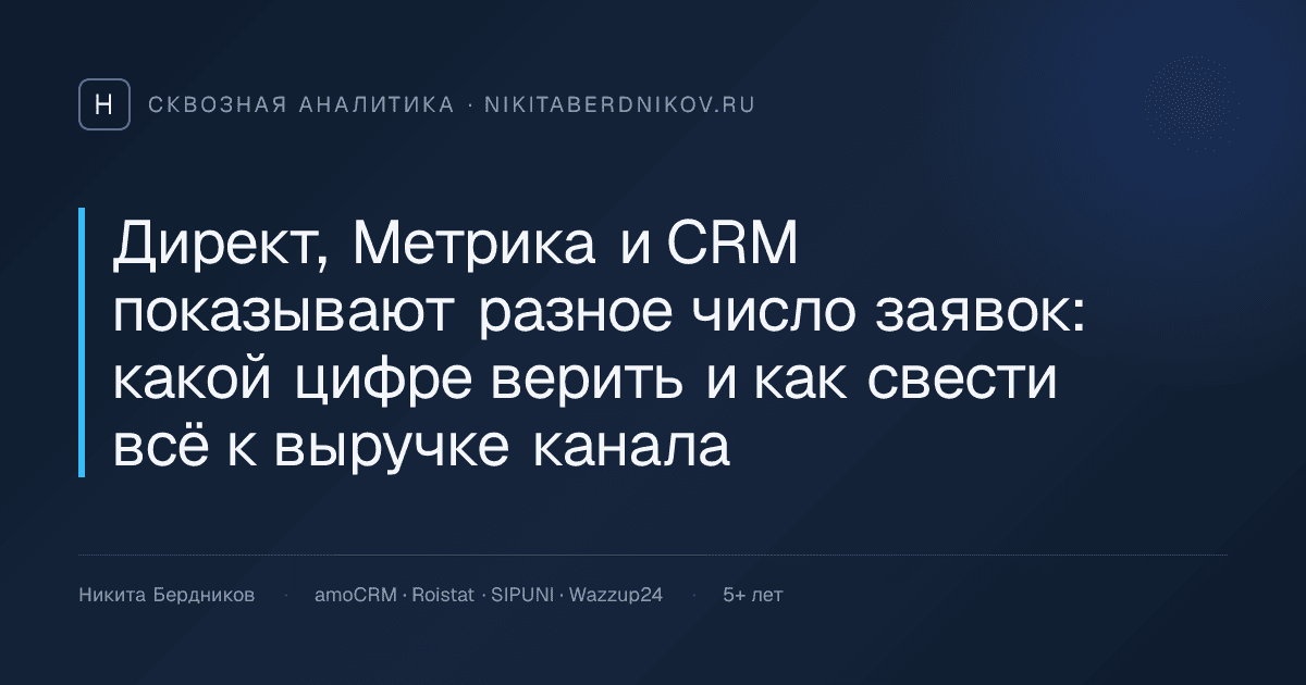 Директ, Метрика и CRM показывают разное число заявок: какой цифре верить и как свести всё к выручке канала