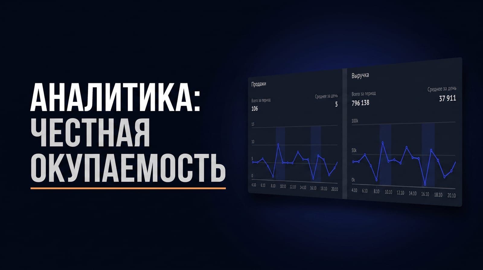 Пустые поля в amoCRM ломают сквозную аналитику: обязательные поля и автозаполнение возвращают честную окупаемость