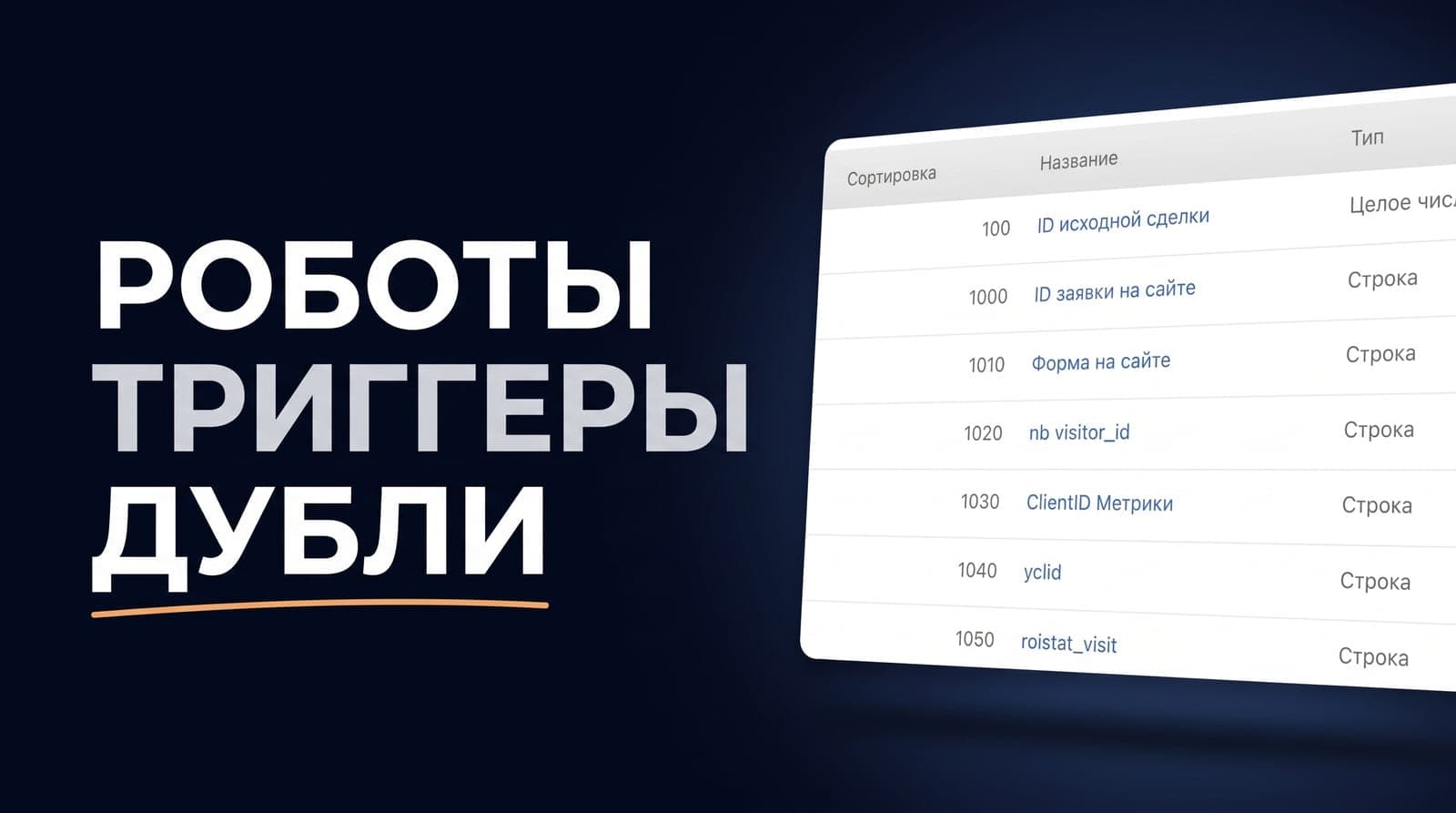 Роботы и триггеры Битрикс24: механика автоматизации потока сделок и источники дублей задач