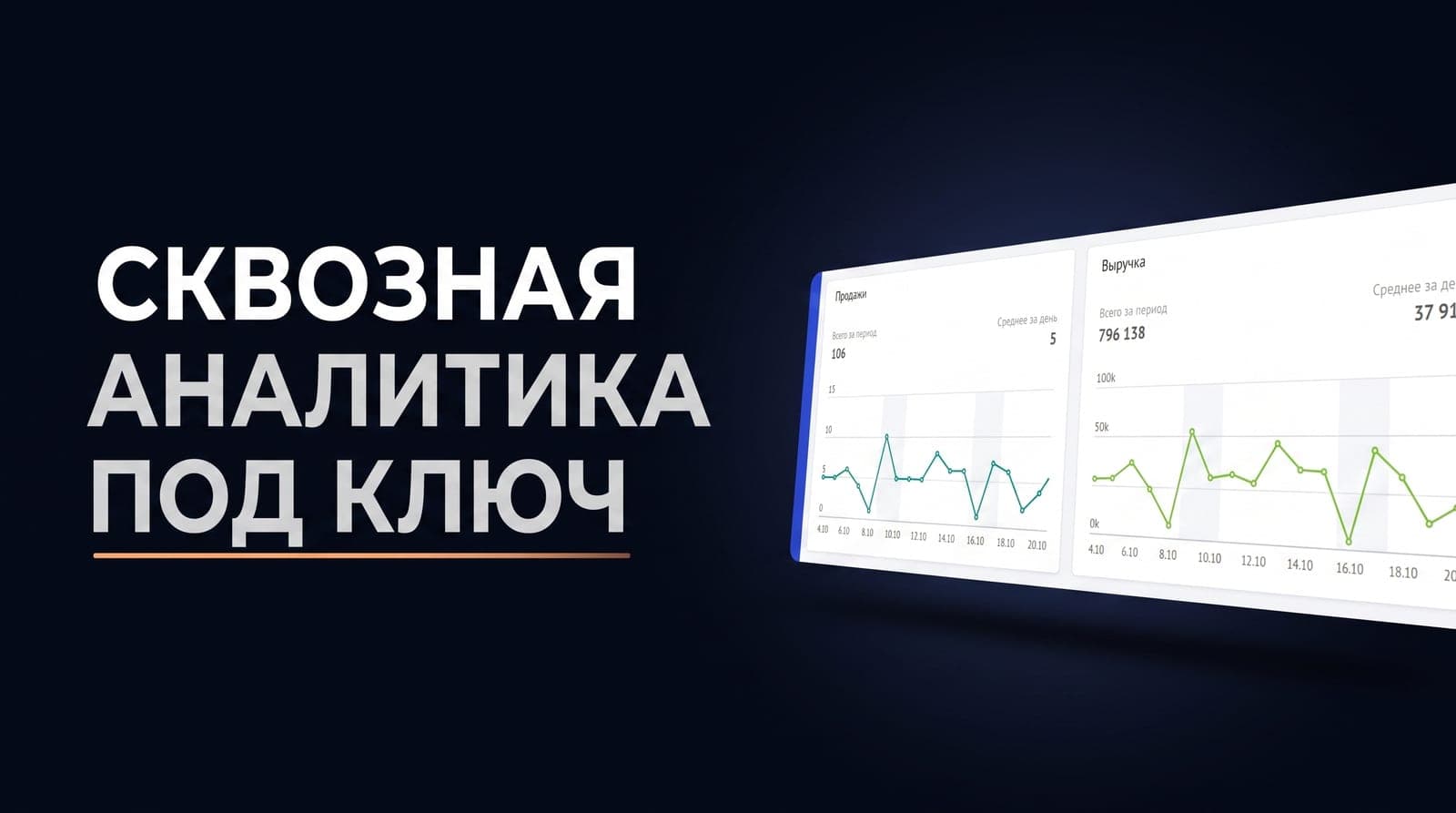 Сквозная аналитика под ключ: четыре слоя сборки, сроки внедрения и на какой неделе цифрам по каналам можно доверять