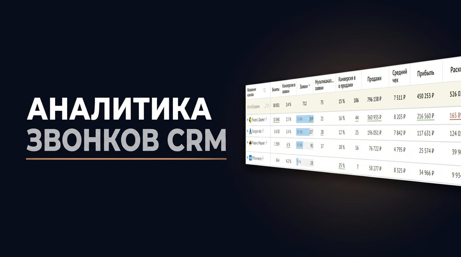 Теги речевой аналитики и воронка amoCRM: как разбор звонка включается в работу по сделке