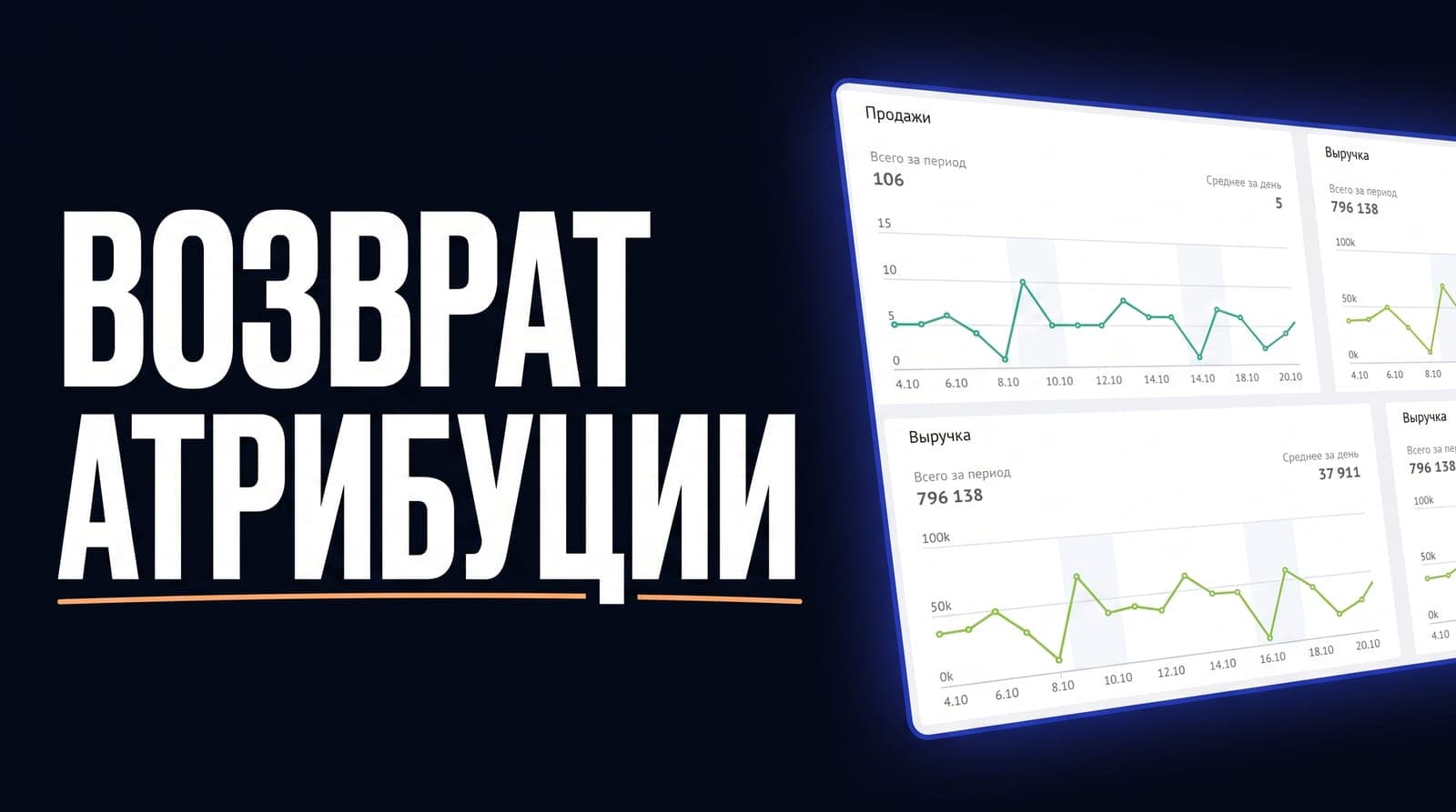 Телефонные продажи в Roistat висят «без источника»: как коллтрекинг возвращает звонки в атрибуцию