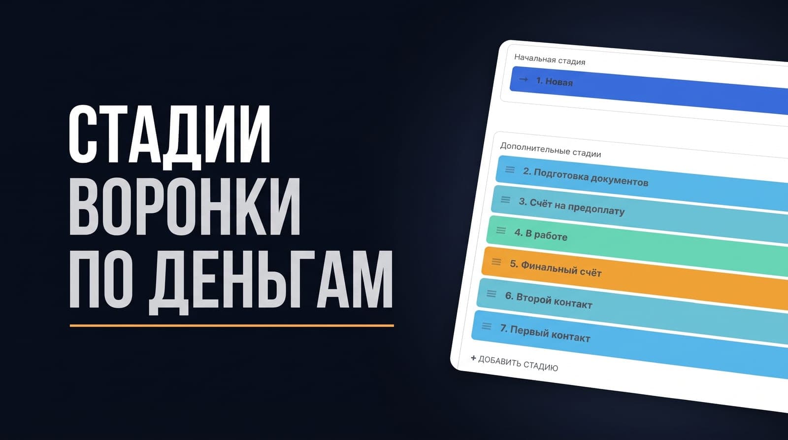 Воронка продаж в Битрикс24: как проектировать стадии, чтобы конверсия в отчёте совпадала с деньгами