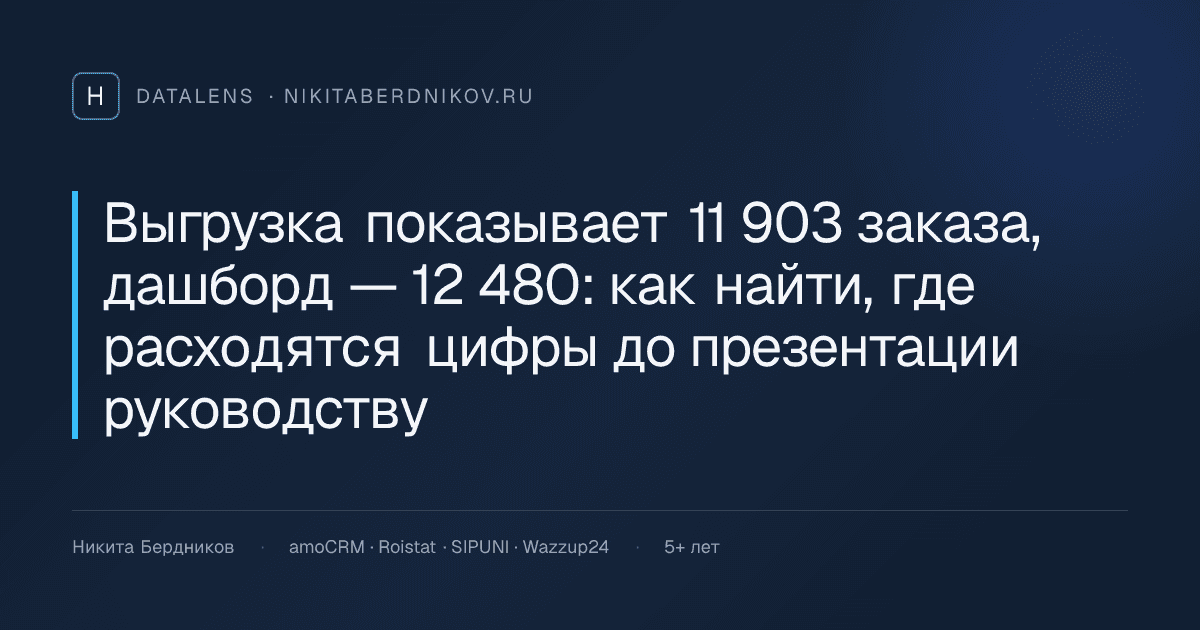 Выгрузка показывает 11 903 заказа, дашборд — 12 480: как найти, где расходятся цифры до презентации руководству