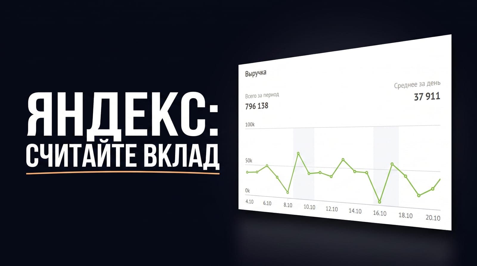 Яндекс объединяет охватные инструменты Директа: как теперь считать вклад медийки в продажи