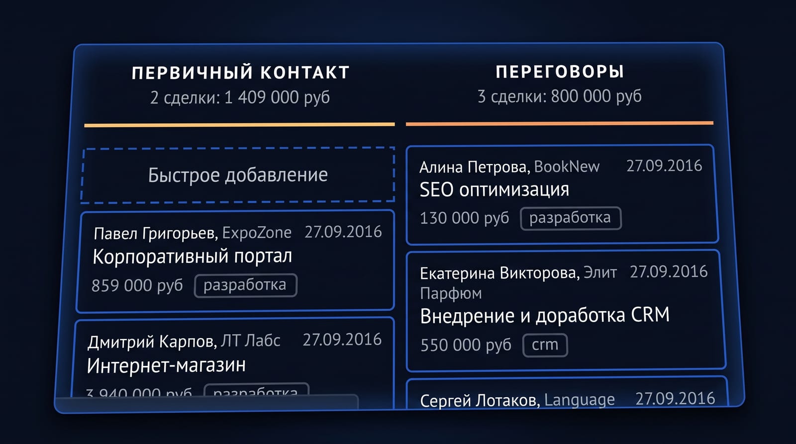 Сквозная аналитика: источник, доведённый до оплаты