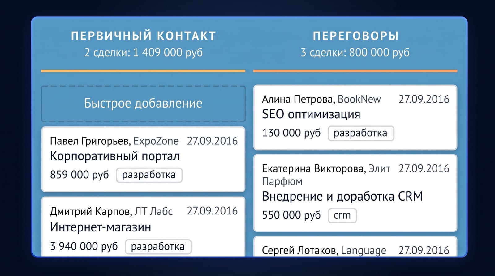 Раздел 4: права и роли