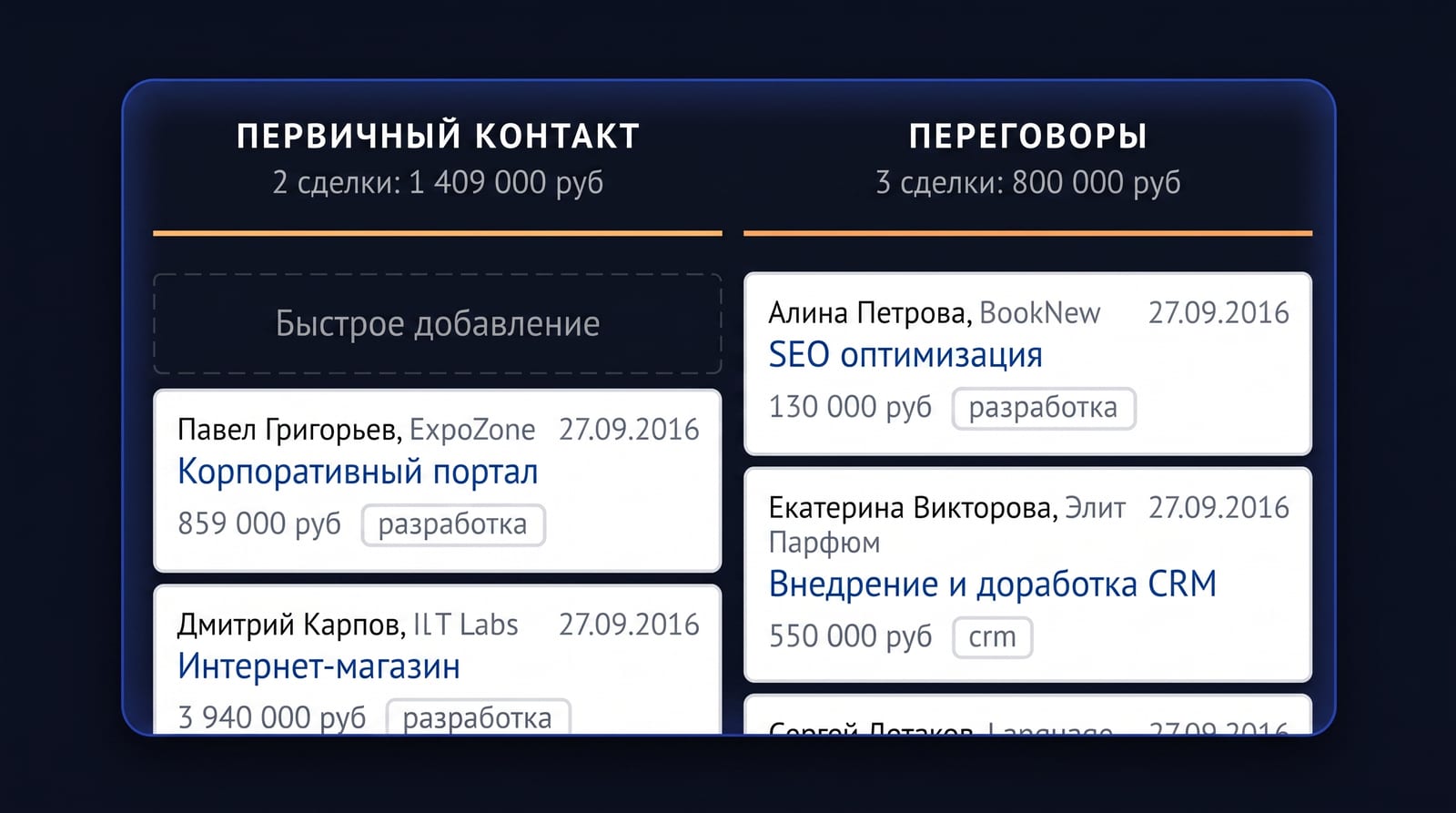 Что считать: стоимость встречи, брони и договора