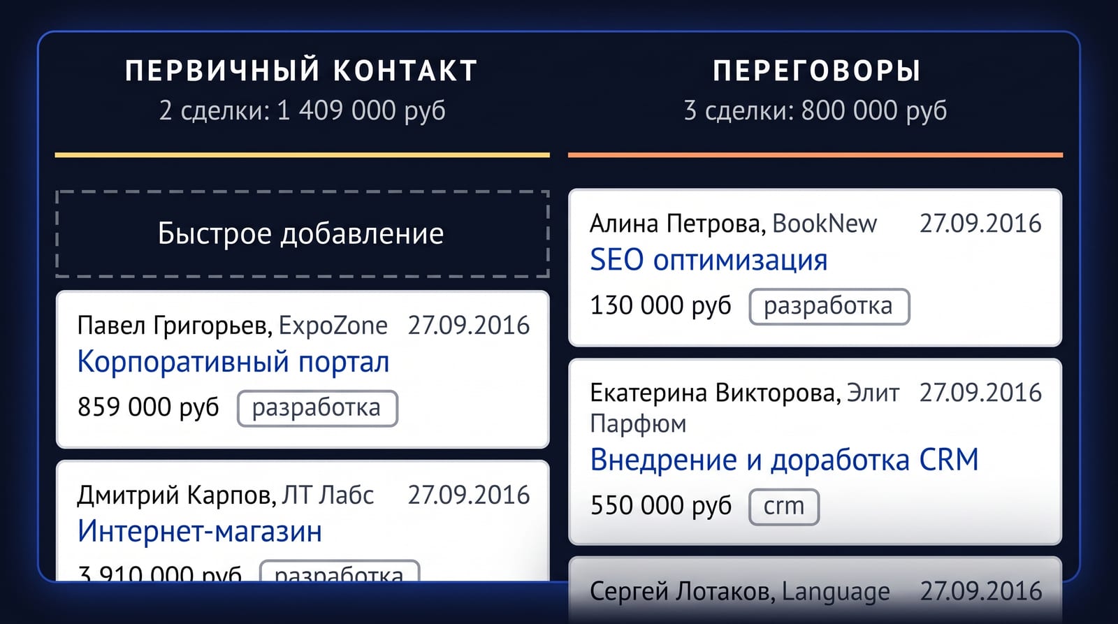 Сделки не доходят до системы, потому что менеджеру это невыгодно
