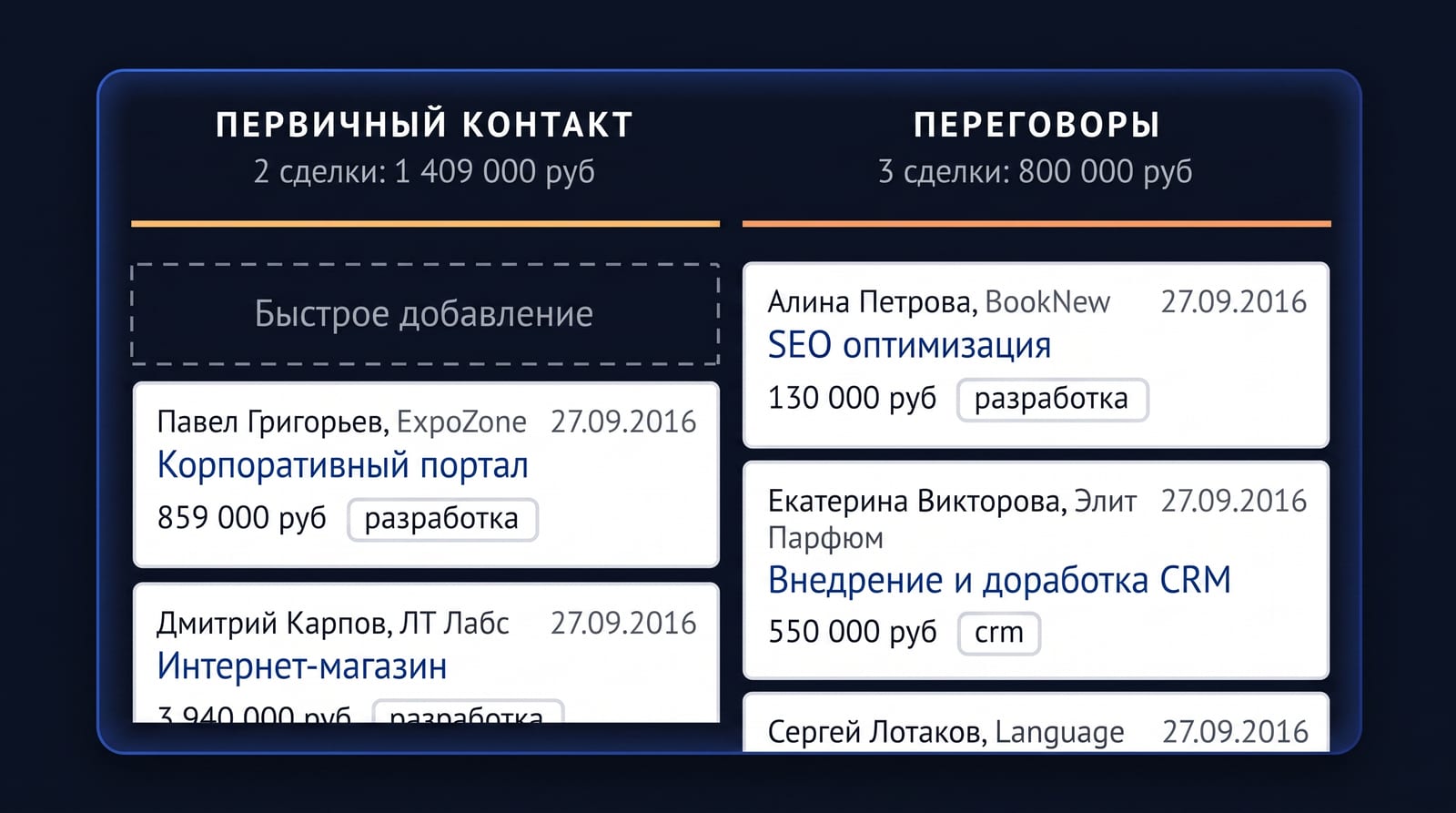Эскалация зависших сделок на уровень руководителя