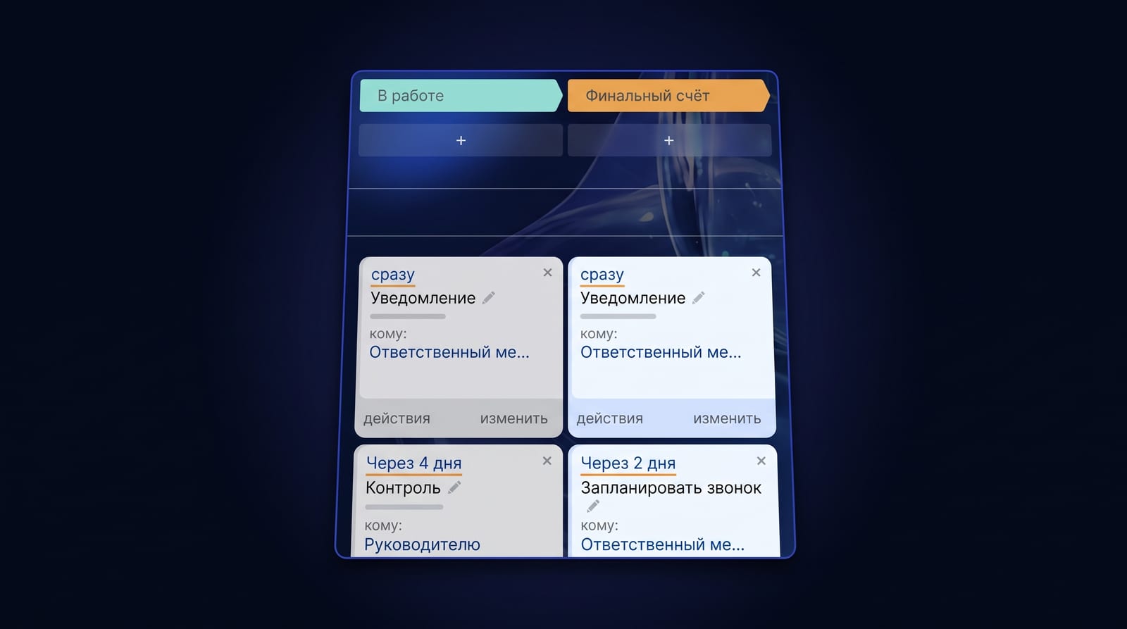 Задачи, которые ставит CRM