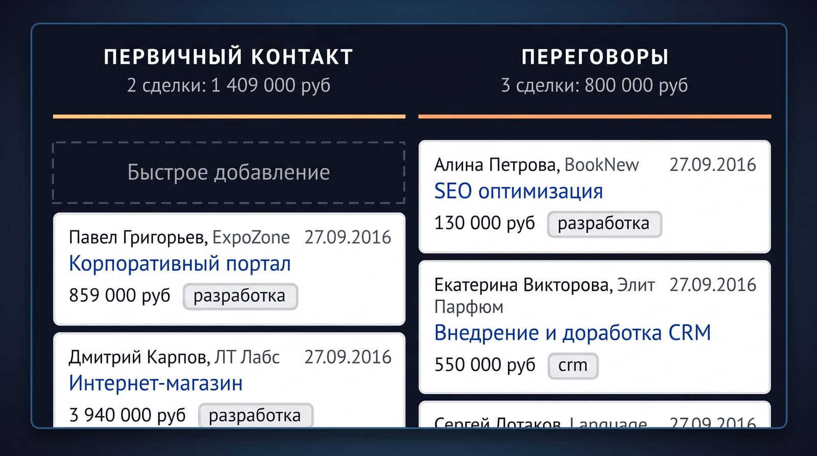 Квалификация как событие в аналитике