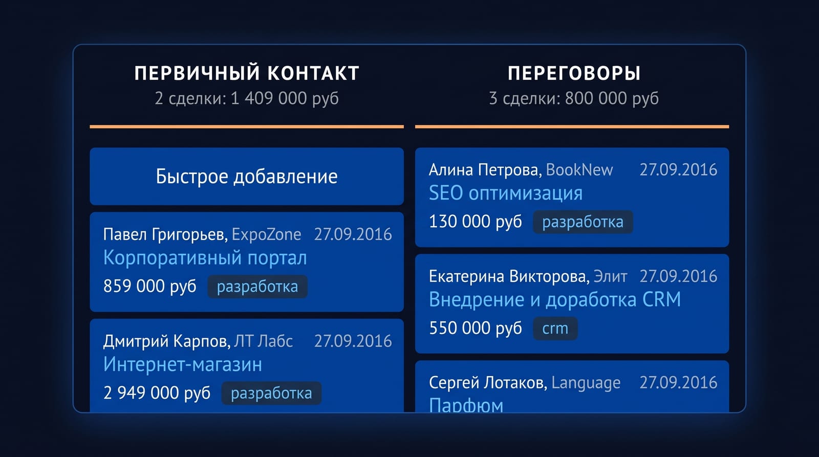 Одна карточка «на контакт» не видит закупочную группу