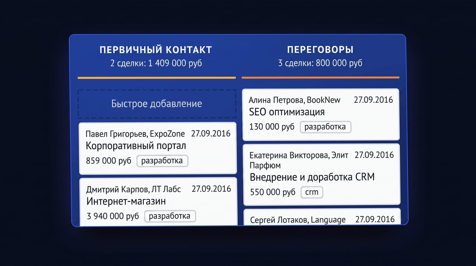 Скорость распределения переводится в деньги