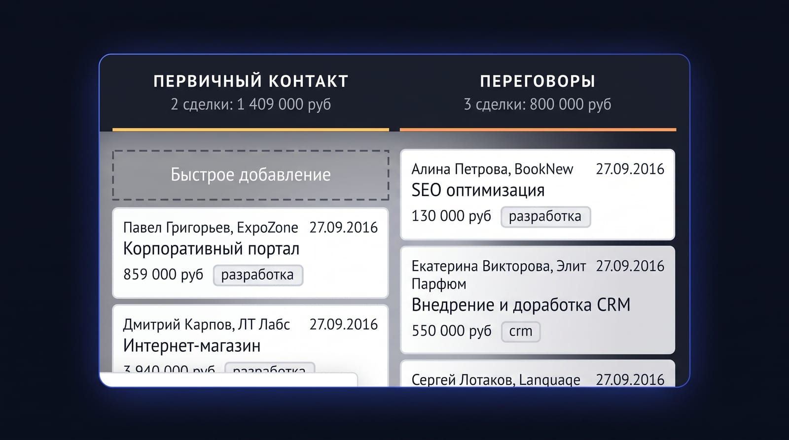 Цена объёма при переходе на ценность сделки
