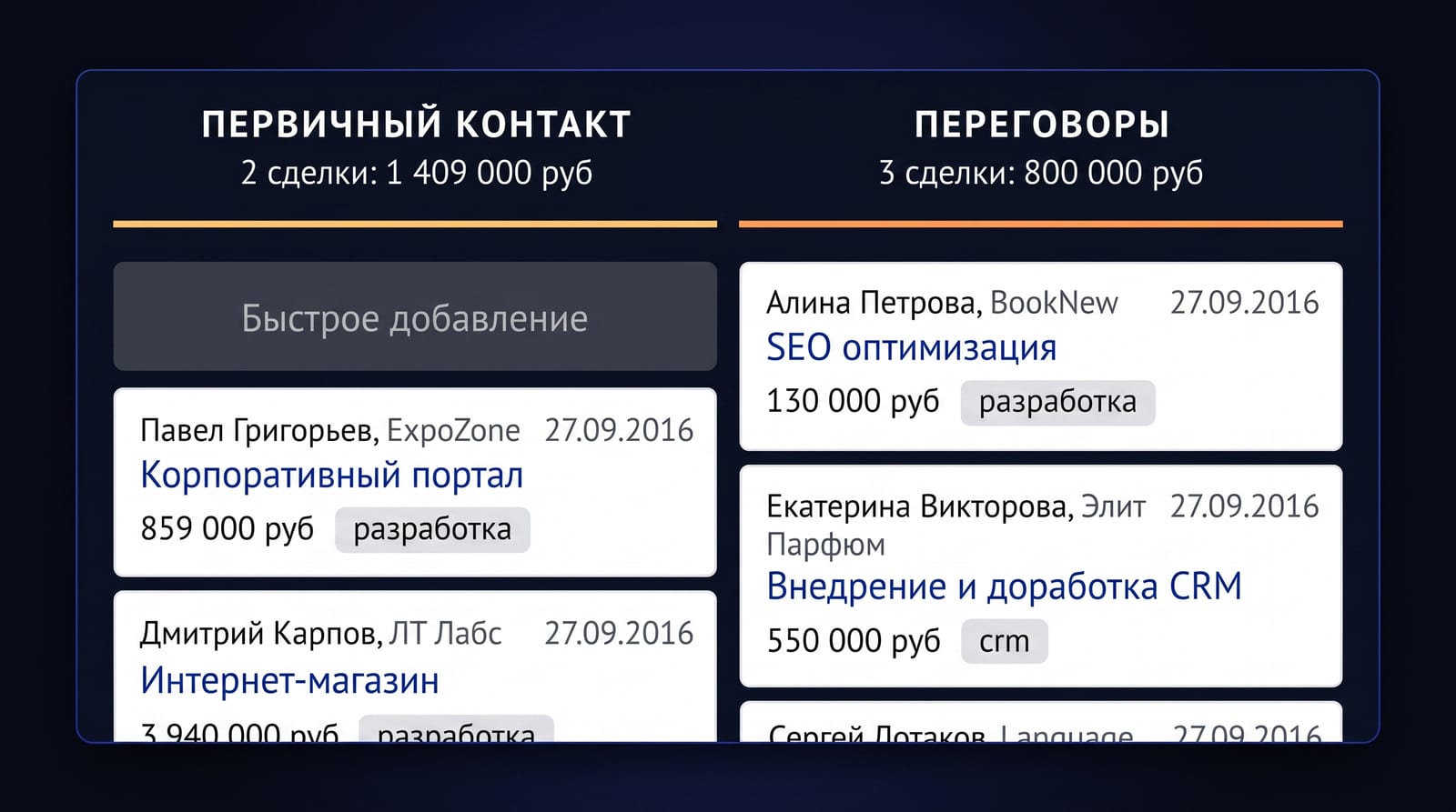 Что это даёт в деньгах: чек, частота и приоритет базы