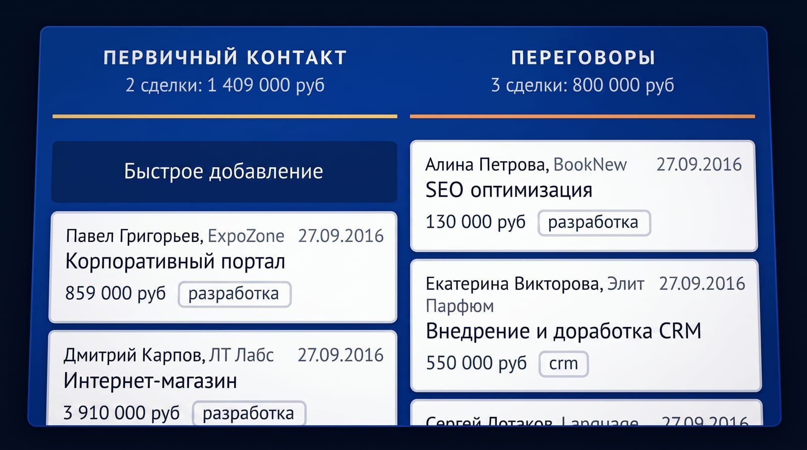 Что нужно посчитать и какую точность это даёт