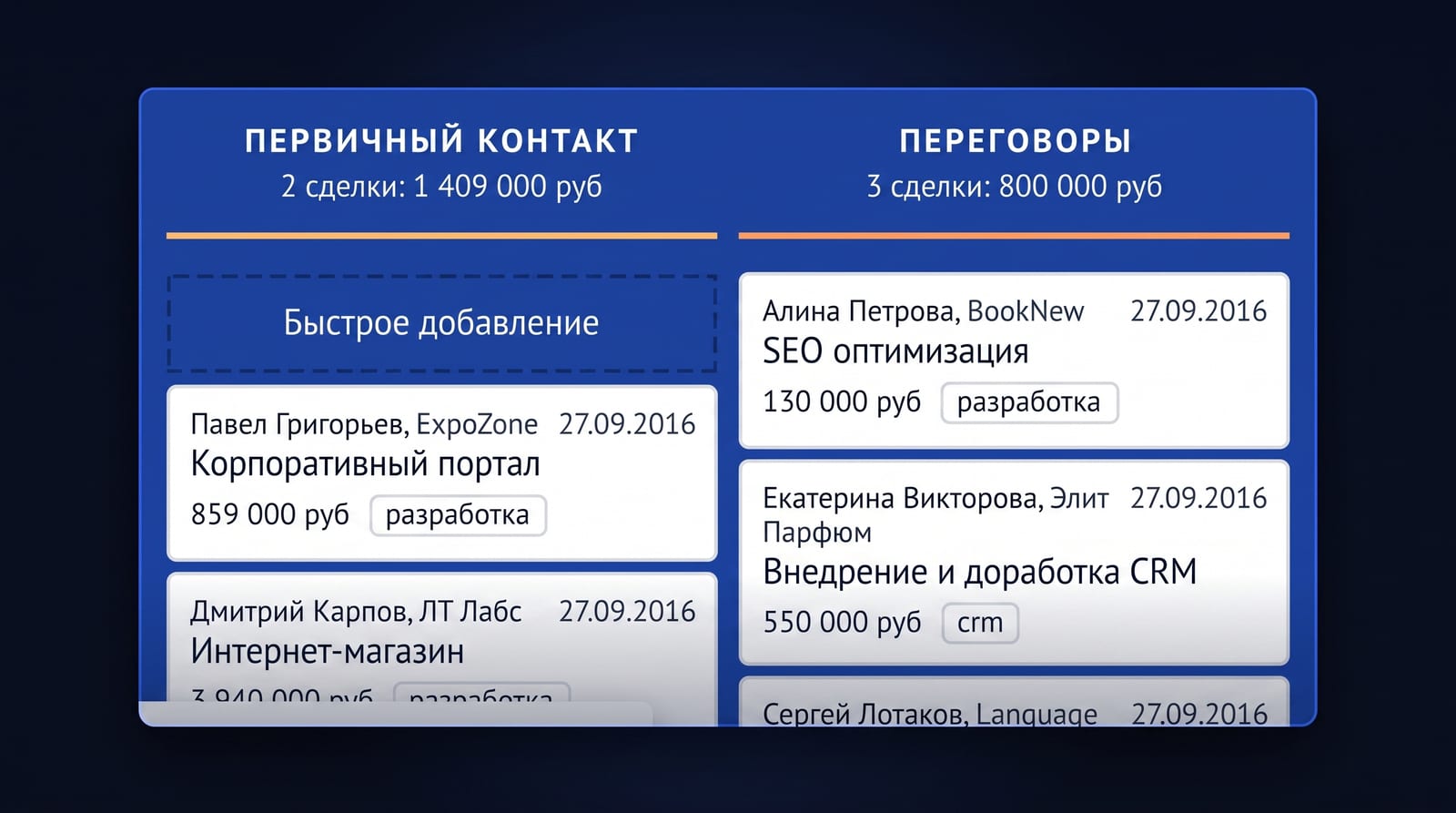 Где в воронке сделки обрываются