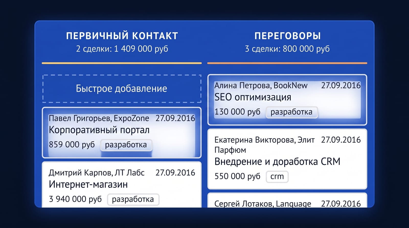 RFM: бью по денежному спящему сегменту, а не по всей базе