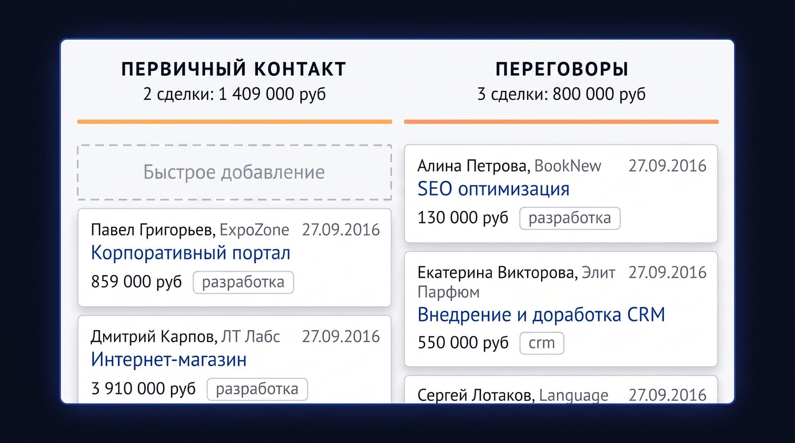 Мессенджеры и формы: как достроить передачу визита