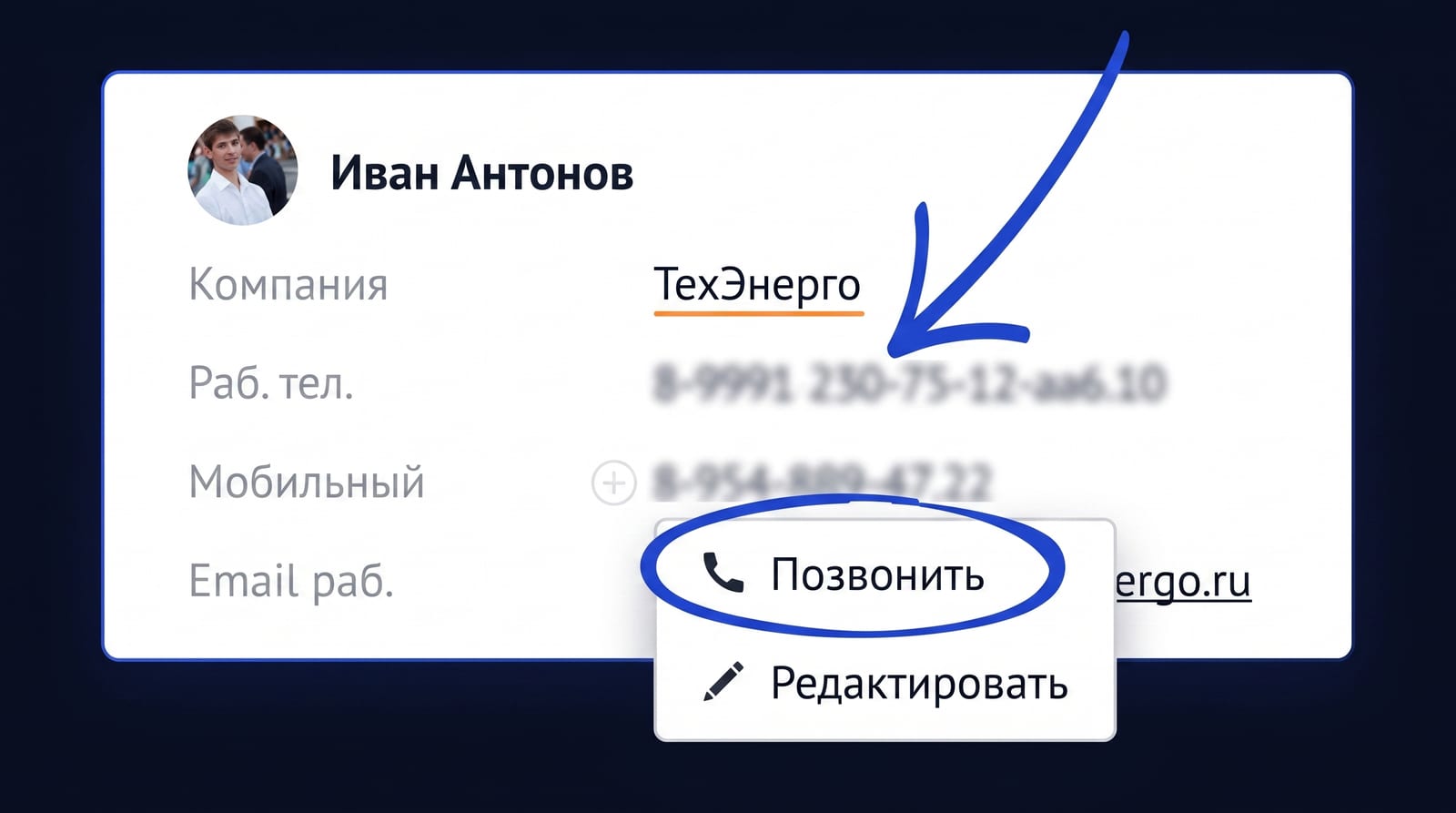 Как считать окупаемость по приросту прибыли