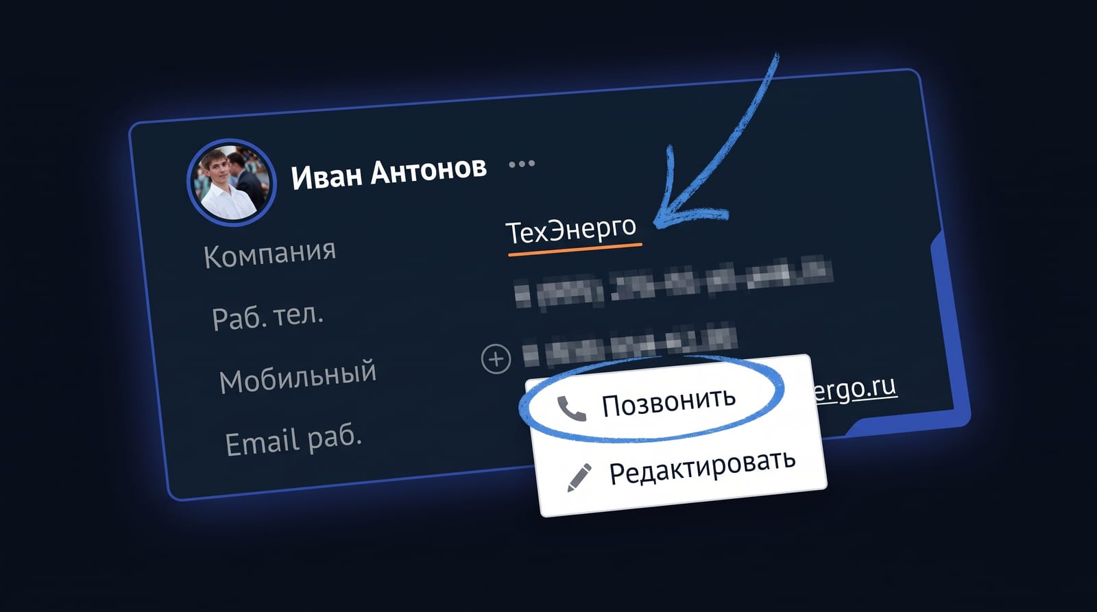 Почему это про деньги: скорость первого контакта