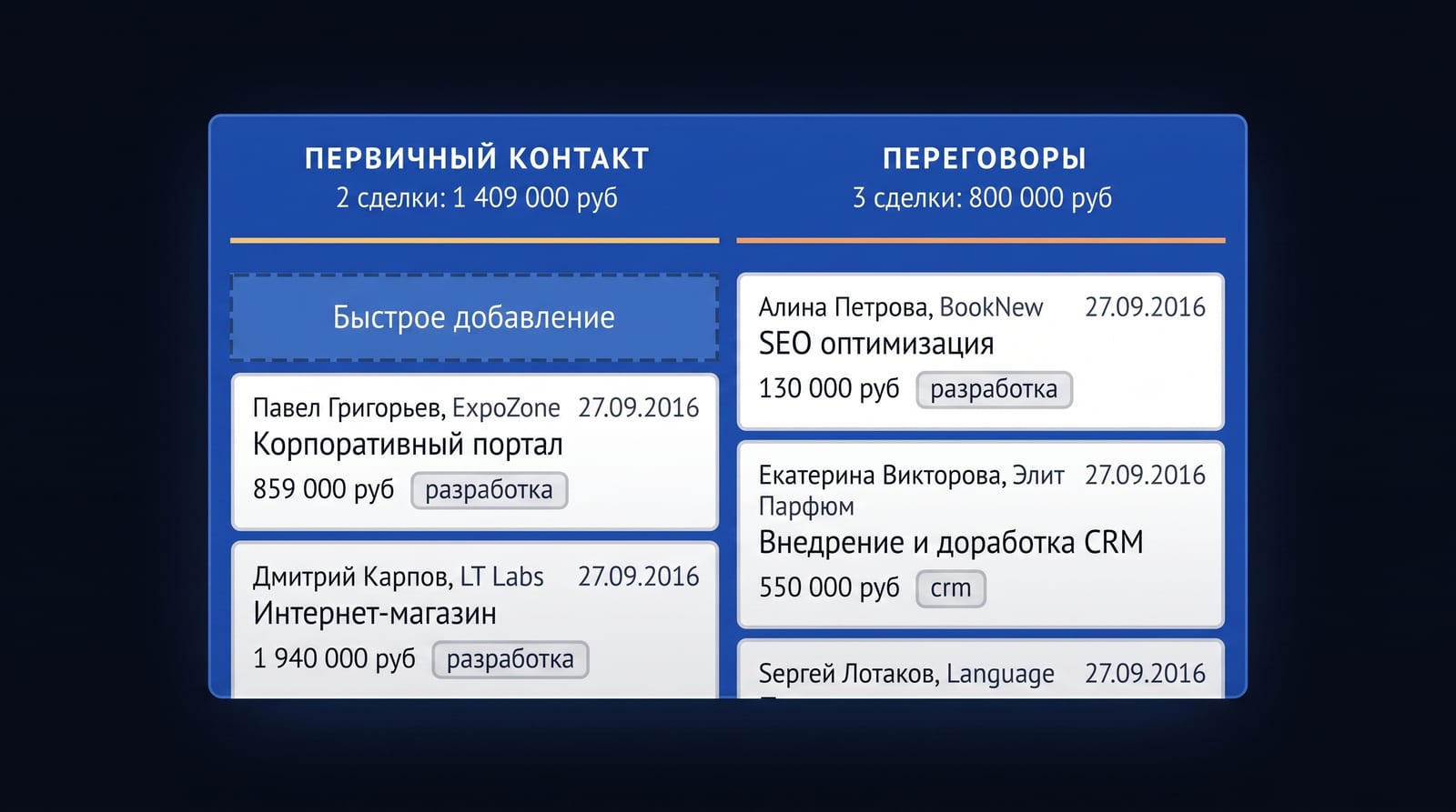 Управляемая воронка: жёсткие критерии перехода