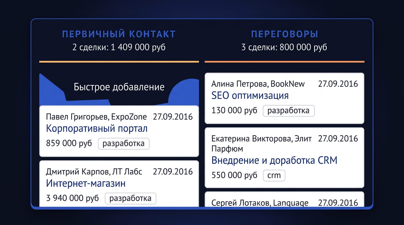 Точка передачи: где сделка уходит в цех