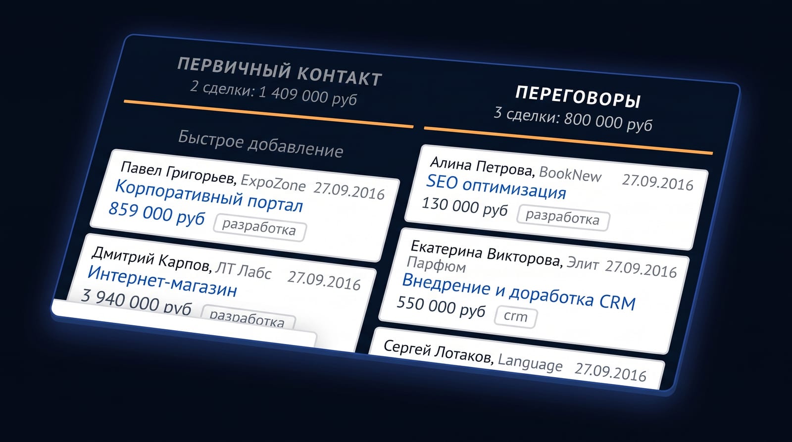 Скорость выручки вместо конверсии одного месяца