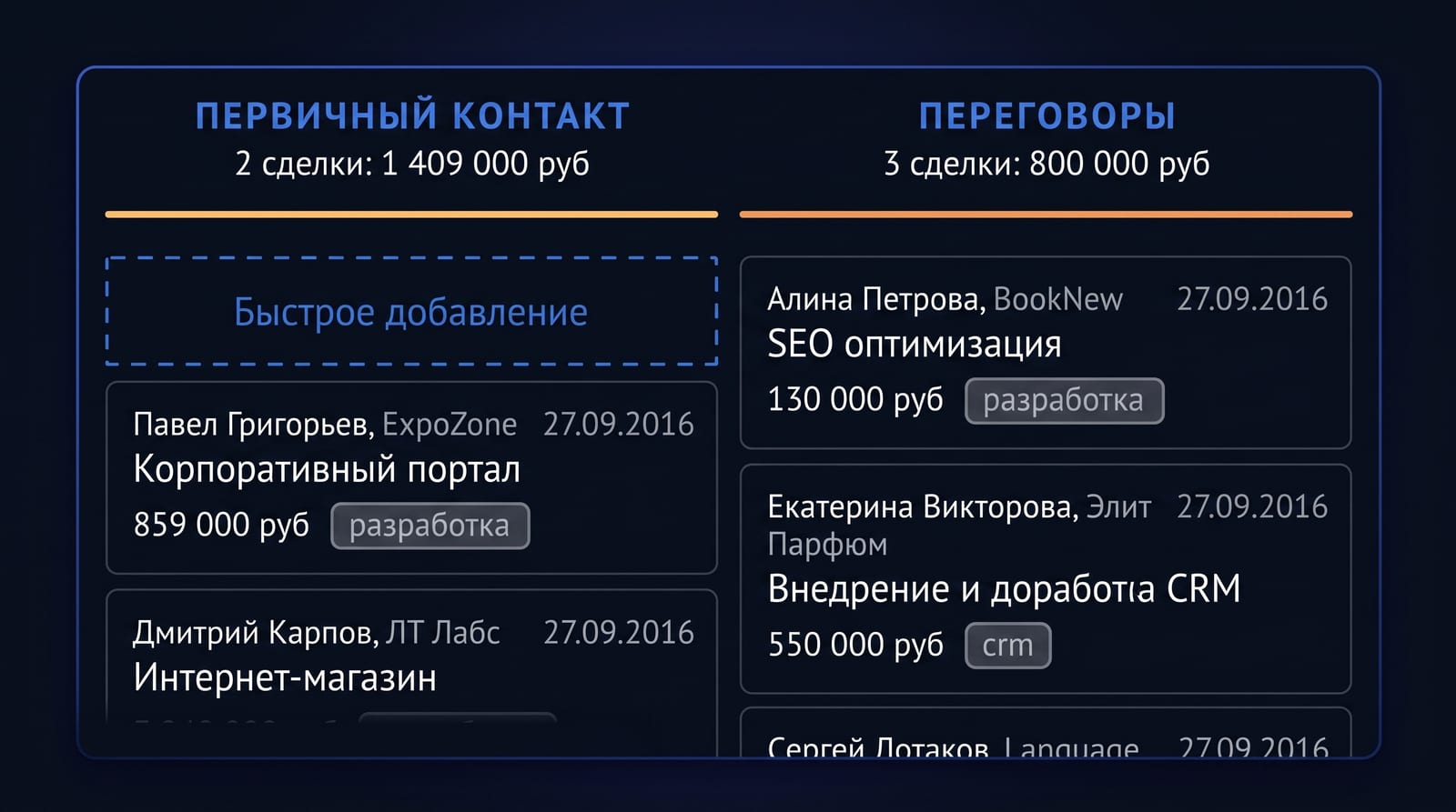 Почему так выходит: разные цели у продаж и производства