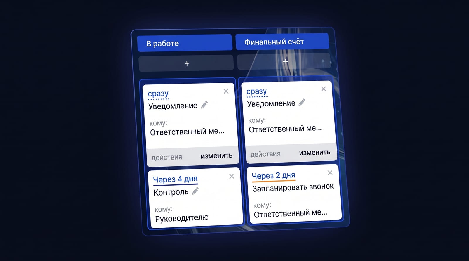 Распределение по ответственным и скорость первого ответа